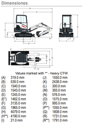 Mini pelle Bobcat E27 - 3